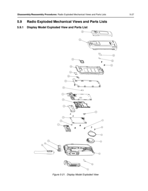 Page 69Disassembly/Reassembly Procedures: Radio Exploded Mechanical Views and Parts Lists 5-27
5.9 Radio Exploded Mechanical Views and Parts Lists
5.9.1 Display Model Exploded View and Parts List
Figure 5-21.  Display Model Exploded View
1
2
3
4
5
6
7
8910
11
12
13
14
16
17
18
19
20
21
22
23
24
25
26
27
28
15 