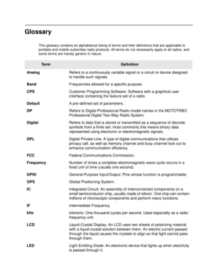 Page 83GlossaryGlossary
This glossary contains an alphabetical listing of terms and their definitions that are applicable to 
portable and mobile subscriber radio products. All terms do not necessarily apply to all radios, and 
some terms are merely generic in nature.
Te r mDefinition
Analog Refers to a continuously variable signal or a circuit or device designed 
to handle such signals. 
Band Frequencies allowed for a specific purpose.
CPS Customer Programming Software:  Software with a graphical user...