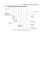 Page 141-4Introduction: Portable Radio Model Numbering Scheme
1.3 Portable Radio Model Numbering Scheme
Figure 1-3.  Portable Radio Model Numbering Scheme
Model No.Example :   AZ  H  5  5  Q  D  H  9  L  A  1  A  N 
 
Position            :    1  2  3  4  5  6  7  8  9  10  11  12 
N: Standard Package 
Version Letter 
Feature Level 
1: Standard 
Primary System Type 
A: Conventional 
Primary Operation 
J: w/o GPS 
L: w/ GPS  Channel Spacing 
9: Variable/Programmable 
Power Level 
D: 1.0-5.0 W  55: MOTOTRBO...