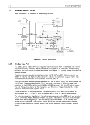 Page 141-10THEORY OF OPERATION
2.2 Transmit Audio Circuits
Refer to Figure 3-1 for reference for the following sections.
Figure 3-1 Transmit Audio Paths
2.2.1 Mic/Data Input Path
The radio supports 2 distinct microphone paths known as internal (from controlhead) and external 
mic (from accessory connector J0501-2) and an auxiliary path (FLAT TX AUDIO, from accessory 
connector J0501-5). The microphones used for the radio require a DC biasing voltage provided by a 
resistive network.
These two microphone audio...