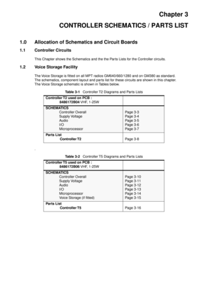 Page 25Chapter 3
CONTROLLER SCHEMATICS / PARTS LIST
1.0 Allocation of Schematics and Circuit Boards
1.1 Controller Circuits
This Chapter shows the Schematics and the the Parts Lists for the Controller circuits. 
1.2 Voice Storage Facility
The Voice Storage is ﬁtted on all MPT radios GM640/660/1280 and on GM380 as standard. 
The schematics, component layout and parts list for these circuits are shown in this chapter. 
The Voice Storage schematic is shown in Tables below. 
. Table 3-1   
Controller T2 Diagrams...