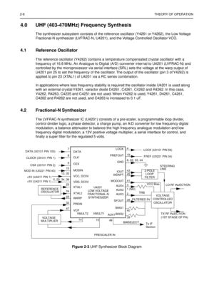 Page 1082-6THEORY OF OPERATION
4.0 UHF (403-470MHz) Frequency Synthesis
The synthesizer subsystem consists of the reference oscillator (Y4261 or Y4262), the Low Voltage 
Fractional-N synthesizer (LVFRAC-N, U4201), and the Voltage Controlled Oscillator VCO.
4.1 Reference Oscillator
The reference oscillator (Y4262) contains a temperature compensated crystal oscillator with a 
frequency of 16.8 MHz. An Analogue to Digital (A/D) converter internal to U4201 (LVFRAC-N) and 
controlled by the microprocessor via serial...