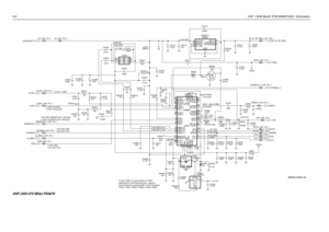 Page 1284-6UHF 1-25W Band1 PCB 8485670z02 / Schematics
NU
0 VDC (RX)
NU NU
3.43 VDC
3.05 VDC (RX)
NU
4.97 VDC
2.48 VDC
NU
NU
4.58 VDC 3.79 VDC
2.48 VDC 4.97 VDC (25KHZ Chan. Spacing)
1.78 VDC (Rx)
4.97 VDC (TX) 5 VDC (Locked)10.87 VDC
1.28 VDC
NUNU
NU
0 VDC (Unlocked)
2.63 VDC (TX)
VDC 4.97 VDC
NU
0 VDC (12.5KHZ Chan. Spacing)
2.52 VDC 2.5 to 11 VDC
1.76 VDC (Tx)30mV - 80mV RMS 12.7 VDC
0 VDC 4.97 VDC
NU1.8pF
(SOURCE)
NU
3.48  6.68 VDC
TP4201C4204
100pF
R4204
472.2uF C4214 INPUT8
OUTPUT 1
SENSE 2
SHUTDOWN3...