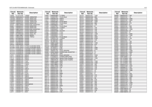 Page 143UHF 25-40W PCB 8480643z06 / Schematic4-21C4632 2113741F25 1000pFCR4301
4805649Q13
DIODE, VARACTOR
CR4302 4862824C01 DIODE VARACTOR
CR4303
4862824C01
DIODE VARACTOR
CR4311 4802245J22 DIODE, VARACTOR
CR4321
4862824C01
DIODE VARACTOR
D3101 4880154K03 DIODE DUAL SCHOTTKY
D4001
4862824C01
DIODE VARACTOR
D4002 4862824C01 DIODE VARACTOR
D4003
4880154K03
DIODE DUAL SCHOTTKY
D4004 4862824C01 DIODE VARACTOR
D4005
4862824C01
DIODE VARACTOR
D4007 4813833C02 DIODE, DUAL 70V
D4051
4886143B01
DIODE, MIXER
D4201...