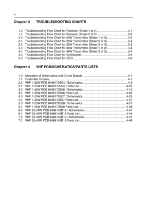 Page 158iv
Chapter 3 TROUBLESHOOTING CHARTS
1.0 Troubleshooting Flow Chart for Receiver (Sheet 1 of 2) ..................................... 3-1
1.1 Troubleshooting Flow Chart for Receiver (Sheet 2 of 2) ..................................... 3-2
2.0 Troubleshooting Flow Chart for 25W Transmitter (Sheet 1 of 3) ......................... 3-3
2.1 Troubleshooting Flow Chart for 25W Transmitter (Sheet 2 of 3) ......................... 3-4
2.2 Troubleshooting Flow Chart for 25W Transmitter (Sheet 3 of 3)...