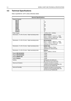 Page 1621-4 MODEL CHART AND TECHNICAL SPECIFICATIONS
4.0 Technical Specifications
Data is specified for +25°C unless otherwise stated.
General Specifications
Channel Capacity
GM140
GM160
GM340
GM360
GM380
GM640
GM660
GM1280
Databox
4
128
6
255
255
6 
255
255
16
Power Supply 13.2Vdc (10.8 - 15.6Vdc)
Dimensions:  H x W x D (mm)  Depth excluding knobsGM140/340/640
56mm x 176mm x 177mm (1 - 25W)
56mm x 176mm x 189mm (25 - 45W)
(add 8mm for Volume Knob)
Dimensions:  H x W x D (mm)  Depth excluding knobsGM160/360/660...