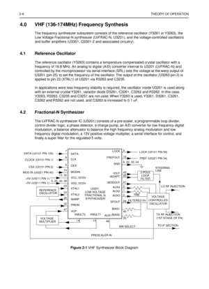 Page 1702-6THEORY OF OPERATION
4.0 VHF (136-174MHz) Frequency Synthesis
The frequency synthesizer subsystem consists of the reference oscillator (Y3261 or Y3263), the 
Low Voltage Fractional-N synthesizer (LVFRAC-N, U3201), and the voltage-controlled oscillators 
and buffer ampliﬁers (U3301, Q3301-2 and associated circuitry).
4.1 Reference Oscillator
The reference oscillator (Y3263) contains a temperature compensated crystal oscillator with a 
frequency of 16.8 MHz. An analog to digital (A/D) converter internal...