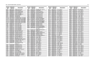 Page 197VHF 1-25W PCB 8486172B04 / Schematics4-11D3201 4802233J09 TRIPLE SOT143-RHD3221
4880236E05
CHIP SCHOTTKY
D3341 4805649Q13 VCTR 1SV228 SOT23
D3361
4805649Q13
VCTR 1SV228 SOT23
D3362 4862824C01 VARACTOR CHIP
D3401
4813833C02
DUAL SOT MMBD6100
D3451 4880236E05 CHIP SCHOTTKY
D3471
4802482J02
PIN MA/COM
D3472 4802482J02 PIN MA/COM
FL3101
9180112R16
44.85 MHZ XSTAL FLTR 80dB
FL3102 9180112R16 44.85 MHZ XSTAL FLTR 80dB
FL3111
9180469V03
CER FLTR 6EL 455 KHZ SMD
FL3112 9180469V06 CER FLTR 6EL 455 KHZ SMD
FL3114...