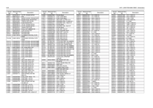 Page 2144-28VHF 1-25W PCB 8486172B07 / SchematicsD3004 4805649Q13 VCTR 1SV228 SOT23D3011
4880142L01
PIN
D3031 4886143B01 MIXER DIODE CROSSOVER
D3101
4880154K03
DIODE DUAL SCHOTTKY
D3201 4802233J09 TRIPLE SOT143-RH
D3221
4880236E05
CHIP SCHOTTKY
D3341 4805649Q13 VCTR 1SV228 SOT23
D3361
4805649Q13
VCTR 1SV228 SOT23
D3362 4862824C01 VARACTOR CHIP
D3401
4813833C02
DUAL SOT MMBD6100
D3451 4880236E05 CHIP SCHOTTKY
D3471
4802482J02
PIN MA/COM
D3472 4802482J02 PIN MA/COM
FL3101
9180112R16
44.85MHZ CRYSTAL FLTR 
80dB...