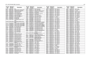 Page 225VHF 1-25W PCB 8486172B08 / Schematics4-39D3011 4880142L01 PIND3031
4886143B01
MIXER DIODE CROSSOVER
D3101 4880154K03 DIODE DUAL SCHOTTKY
D3201
4802233J09
TRIPLE SOT143-RH
D3221 4880236E05 CHIP SCHOTTKY
D3341
4805649Q13
VCTR 1SV228 SOT23
D3361 4805649Q13 VCTR 1SV228 SOT23
D3362
4862824C01
VARACTOR CHIP
D3401 4813833C02 DUAL SOT MMBD6100
D3451
4880236E05
CHIP SCHOTTKY
D3471 4802482J02 PIN MA/COM
D3472
4802482J02
PIN MA/COM
FL3101 9180112R16 44.85 MHZ CRYSTAL FLTR 
80dB
FL3102
9180112R16
44.85 MHZ CRYSTAL...