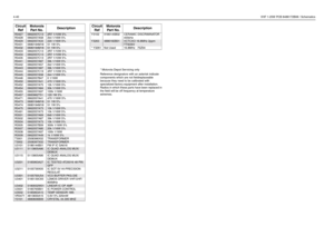 Page 2264-40VHF 1-25W PCB 8486172B08 / Schematics
* Motorola Depot Servicing only
Reference designators with an asterisk indicate 
components which are not fieldreplaceable 
because they need to be calibrated with 
specialized factory equipment after installation. 
Radios in which these parts have been replaced in 
the field will be off frequency at temperature 
extremes.
R3427
0662057C13
2R7 1/10W 5%
R3428 0662057A58 2k4 1/16W 5%
R3429
0662057A33
220 1/16W 5%
R3431 0680194M18 51 1W 5%
R3432
0680194M18
51 1W 5%...