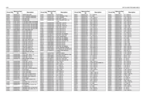 Page 2364-50VHF 25-45W PCB 8486140B13D3362 4862824C01 VARACTOR CHIPD3451
4882290T02
HOT CARRIER HSMS2802
D3452 4882290T02 HOT CARRIER HSMS2802
D3471
4802482J02
PIN MA/COM
D3472 4802482J02 PIN MA/COM
FL3101
9180112R16
44.85 MHZ XSTAL FLTR 80dB
FL3102 9180112R16 44.85 MHZ XSTAL FLTR 80dB
FL3111
9180469V03
CER FLTR 6EL 455 KHZ SMD
FL3112 9180469V06 CER FLTR 6EL 455 KHZ SMD
FL3113
9180468V04
CER FLTR 4EL 455 KHZ SMD
FL3114 9180468V06 CER FLTR 4EL 455 KHZ SMD
J3401
0986166B02
RF CONN MINI UHF
L3002 2462587T23 COIL...