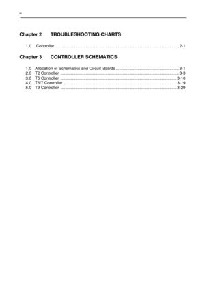 Page 242iv
Chapter 2 TROUBLESHOOTING CHARTS
1.0  Controller ............................................................................................................ 2-1
Chapter 3 CONTROLLER SCHEMATICS
1.0 Allocation of Schematics and Circuit Boards ....................................................... 3-1
2.0 T2 Controller  ....................................................................................................... 3-3
3.0 T5 Controller...