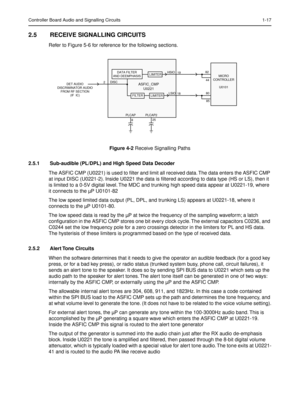 Page 259Controller Board Audio and Signalling Circuits 1-17
2.5 RECEIVE SIGNALLING CIRCUITS
Refer to Figure 5-6 for reference for the following sections.
Figure 4-2 Receive Signalling Paths
2.5.1 Sub-audible (PL/DPL) and High Speed Data Decoder
The ASFIC CMP (U0221) is used to ﬁlter and limit all received data. The data enters the ASFIC CMP 
at input DISC (U0221-2). Inside U0221 the data is ﬁltered according to data type (HS or LS), then it 
is limited to a 0-5V digital level. The MDC and trunking high speed...