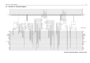 Page 265Controller T2 / Schematic Diagrams3-32.0 Controller T2 / Schematic Diagrams
FLT_A+
IGNITION_CONTROLINT_SWB+
IN_5V_RF_REG
ON_OFF_CONTROLPASUPVLTGRESET
VSTBY
TX_AUD_RTN TX_AUD_SNDUART_RX UART_TX
URX_SND VS_AUDSEL VS_GAINSELVS_INT VS_MIC
VS_RAC
SUPPLY_VOLTAGE
5VD9V3
BATTERY_VOLTAGE
DC_POWER_ON EMERGENCY_CONTROLEXT_SWB+NOISE_BLNKRON_OFF_CONTROL
OPT_PTT
PASUPVLTG
PA_PWR_SETRDY
RESET
RSSI RX_ADAPT
RX_AUD_RTN RX_FLAT_FILTERED_AUDIO SCI_TX
SPI(0:10)SPKR+ SPKR-TEMPSENSE
GP2_OUT_ACC4
GP3_IN_ACC6
GP4_IN_OUT_ACC8...