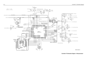 Page 2763-14Controller T5 / Schematic Diagrams
HSIO
GP4_IN
ON_OFF_SENSE
GP8_OUT
CHACT
HC138_A1
HSIO
GP7_IN
CLK
GP5_IN
32kx8bitOPT_CS
LVZIF_CS
16Kx8bit
GP4_OUT
GP7_OUT (EXT_BD_PTT & DATA_PTT)EE_CS
HC138_A0
GP3_IN
GP8_IN
512kx8bitRAMGP6_IN GP6_IN
MISO
EXP2_CS
GP4_OUT
GP7_OUTHC138_A2GP1_IN
GP8_OUT
SQ_DET
HC138_A1
H/W-Version & Memory size
FLASH ROM
SYN
HC138_A2GP2_OUT
LSIOMICROPROCESSOR
DATAMISO
F1200
GP4_IN EEPROM
DATA
EE_CS
VS_CS
EXP1_CS
GP1_IN
CLK CSX
GP5_IN GP4_OUT GP7_OUTGP3_IN
GP8_INPE6
VOX LSIO...