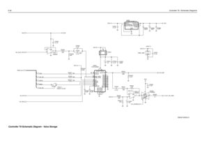 Page 2943-32Controller T9 / Schematic Diagrams
9C0325
0.1uFNU
10K R0332C0331
0.1uF U0331-2
PWR_GND
3GND5VCC
2C0354
0.1uF
C0342
18K
U0341-2
LM2904
6
57 8
42
5VDD
3VSS 6
0.1uF C0302
10
R0343
0 RX_AUD_RTN5VD
FLAT_RX_SND 3V3
SPI(0:10)R0324
C0303
100pF
0.1uF C03050.1uF C0343 0.1uF
1uF C0324U0351
LP2951ACMM-3.3
2C0351
0.1uF
74AHCT1G125U0331-1 2
A
1 OE
4
Y33uF C0353
.022uF C0352
10K R0333SS 9
VCCA26
VCCD7
VSSA11
VSSA217
VSSA318VSSD12
XCLK 6
10K R0341 D0301
5
3
1 24
8
4
U0342
TC4S66F
4CNTL 1
47K R0346
47K R0347
1uF...