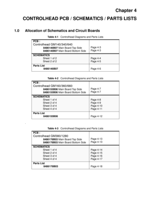 Page 327Chapter 4
CONTROLHEAD PCB / SCHEMATICS / PARTS LISTS
1.0 Allocation of Schematics and Circuit Boards
.Table 4-1   Controlhead Diagrams and Parts Lists
PCB :
Controlhead GM140/340/640
8486146B07 Main Board Top Side
8486146B07 Main Board Bottom SidePage 4-3
Page 4-3
SCHEMATICS
Sheet 1 of 2
Sheet 2 of 2
Page 4-4
Page 4-5
Parts List
8486146B07Page 4-6
Table 4-2   Controlhead Diagrams and Parts Lists
PCB :
Controlhead GM160/360/660
8486155B06 Main Board Top Side
8486155B06 Main Board Bottom SidePage 4-7
Page...