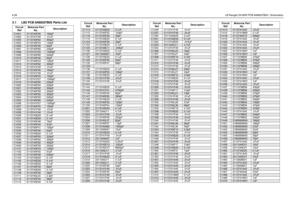 Page 764-26LB Range2 25-60W PCB 8486207B05 / Schematics3.1 LB2 PCB 8486207B05 Parts List 
Circuit 
RefMotorola Part 
No.DescriptionC1001
2113740F56
160pF
C1002 2113741F49 .01uF
C1003
2113740F62
300pF
C1004 2113740F53 120pF
C1006
2113740F46
62pF
C1007 2113740F60 240pF
C1008
2113741F25
1000pF
C1009 2113740F60 240pF
C1010
2113740F46
62pF
C1011 2113740F53 120pF
C1012
2113740F62
300pF
C1013 2113741F49 .01uF
C1014
2113740F56
160pF
C1015 2113741F49 .01uF
C1016
2113740F55
150pF
C1017 2113741F27 1200pF
C1019
2113740F60...