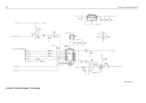 Page 1063-32Controller T9 / Schematic Diagrams
9C0325
0.1uFNU
10K R0332C0331
0.1uF U0331-2
PWR_GND
3GND5VCC
2C0354
0.1uF
C0342
18K
U0341-2
LM2904
6
57 8
42
5VDD
3VSS 6
0.1uF C0302
10
R0343
0 RX_AUD_RTN5VD
FLAT_RX_SND 3V3
SPI(0:10)R0324
C0303
100pF
0.1uF C03050.1uF C0343 0.1uF
1uF C0324U0351
LP2951ACMM-3.3
2C0351
0.1uF
74AHCT1G125U0331-1 2
A
1 OE
4
Y33uF C0353
.022uF C0352
10K R0333SS 9
VCCA26
VCCD7
VSSA11
VSSA217
VSSA318VSSD12
XCLK 6
10K R0341 D0301
5
3
1 24
8
4
U0342
TC4S66F
4CNTL 1
47K R0346
47K R0347
1uF...