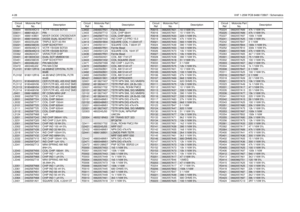 Page 1764-28VHF 1-25W PCB 8486172B07 / SchematicsD3004 4805649Q13 VCTR 1SV228 SOT23D3011
4880142L01
PIN
D3031 4886143B01 MIXER DIODE CROSSOVER
D3101
4880154K03
DIODE DUAL SCHOTTKY
D3201 4802233J09 TRIPLE SOT143-RH
D3221
4880236E05
CHIP SCHOTTKY
D3341 4805649Q13 VCTR 1SV228 SOT23
D3361
4805649Q13
VCTR 1SV228 SOT23
D3362 4862824C01 VARACTOR CHIP
D3401
4813833C02
DUAL SOT MMBD6100
D3451 4880236E05 CHIP SCHOTTKY
D3471
4802482J02
PIN MA/COM
D3472 4802482J02 PIN MA/COM
FL3101
9180112R16
44.85MHZ CRYSTAL FLTR 
80dB...