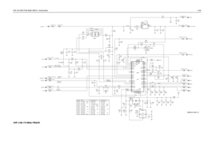 Page 203VHF 25-45W PCB 8486140B15 / Schematics4-55
G
G
GG
G
G
GG
GG
G
GGGG
G
G
2.5VDC 1.1-4.1VDC
0VDC (T)
2.62VDC (T)
4.91VDC (T)
(*)
6.83VDC
4.52VDC (R)
5VDC
5VDC
0VDC 5VDC (LOCKED)
0VDC (UNLOCKED)
0VDC (R)2.90VDC
3.42VDC3.63VDC 13.30VDC
(*)
-2 to +7dBm
(SOURCE)
11.28VDC4.97VDC
2.5-11VDC
Ref.Osz.
4.95VDC (R)
Temp.Comp.Xtal
(*) (*)
(*)
(*)
(*)
(*)(*)
+1dBm
TP3202
CLK_VHF_FN_1 0.1uF
C3221
C3263 C3224
1uF 390
0.1uF1000pF R3221
C3253C3252
VSF
4.7uF R3201
47
C3222
0.1uF
IN_5V_RF_REG
C3234
0.1uF D3261
NUC3243
LOCK5V...