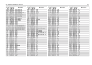 Page 253UHF 1-25W Band1 PCB 8485670z02 / Schematics4-11CR4303 4862824C01 DIODE VARACTORCR4311
4802245J22
DIODE, VARACTOR
CR4321 4862824C01 DIODE VARACTOR
D3101
4880154K03
DIODE DUAL SCHOTTKY
D4001 4862824C01 DIODE VARACTOR
D4002
4862824C01
DIODE VARACTOR
D4003 4880154K03 DIODE DUAL SCHOTTKY
D4004
4862824C01
DIODE VARACTOR
D4005 4862824C01 DIODE VARACTOR
D4006
4880142L01
Diode
D4007 4813833C02 DIODE, DUAL 70V
D4051
4886143B01
DIODE, MIXER
D4201 4802233J09 DIODE, TRIPLE
D4221
4813825A05
DIODE
D4451 4813825A05...