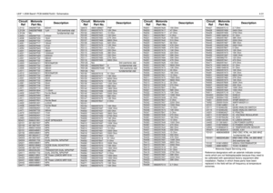 Page 273UHF 1-25W Band1 PCB 8485670z03 / Schematics4-31
*  Motorola Depot Servicing only
Reference designators with an asterisk indicate compo-
nents which are not fieldreplaceable because they need to 
be calibrated with specialized factory equipment after 
installation. Radios in which these parts have been 
replaced in the field will be off frequency at temperature 
extremes.
L3112 2462587T25 620nHL3124
2462587N68
1uH             3rd overtone xtal
L3124 NU                    fundamental xtal
L4003
2462587T23...