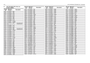Page 2824-40UHF 25-40W Band1 PCB 8486127z01 / Schematics5.1 UHF PCB 8486127Z01 Parts List 
25-40W (LDMOS) 
Circuit 
RefMotorola 
Par t No.DescriptionC3101
2113740F34
20pF
C3102 2113740F31 15pF
C3103
2113740F39
33pF
C3104 2113743E20 0.1uF
C3110
2113740F37
27pF
C3111 2113743E20 0.1uF
C3112
2113740F49
82pF
C3114 2113740F33 18pF
C3115
2113740F35
22pF
C3116 2113743E20 0.1uF
C3121
2113743E20
0.1uF
C3122 2113743E11 0.039uF
C3123
2113743E11
0.039uF
C3124 2113740L30 33pF           3rd overtone xtal
C3124
NU...
