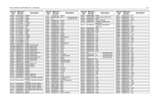 Page 283UHF 25-40W Band1 PCB 8486127z01 / Schematics4-41C4495
2113741A21
1000pF
C4496 2111078B08 6.2pF
C4497
2113741A21
1000pF
C4498 2111078B08 6.2pF
C4499
2113740F51
100pF
C4502 2113743E01 0.012uF
C4503
2113741F17
470pF
C4504 2113741F49 10nF
C4505
2311049A07
1uF
C4506 2113741F33 2200pF
C4507
2113740F51
100pF
C4510 2111078B31 36pF
C4521
2113740F51
100pF
C4522 2113741F25 1000pF
C4602
2113741A57
0.033uF
C4629 2113740F51 100pF
C4630
2113743E20
0.1uF
C4631 2113743E20 0.1uF
C4632
2113740F51
100pF
CR4301 4805649Q13...