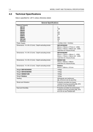 Page 2921-4 MODEL CHART AND TECHNICAL SPECIFICATIONS
4.0 Technical Specifications
Data is specified for +25°C unless otherwise stated.
General Specifications
Channel Capacity
GM140
GM160
GM340
GM360
GM380
GM640
GM660
GM1280
Databox
4
128
6
255
255
6 
255
255
16
Power Supply 13.2Vdc (10.8 - 15.6Vdc)
Dimensions:  H x W x D (mm)  Depth excluding knobsGM140/340/640
56mm x 176mm x 177mm (1 - 25W)
56mm x 176mm x 189mm (25 - 40W)
(add 8mm for Volume Knob)
Dimensions:  H x W x D (mm)  Depth excluding knobsGM160/360/660...