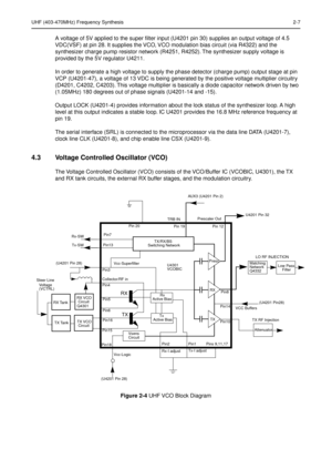 Page 301UHF (403-470MHz) Frequency Synthesis2-7
A voltage of 5V applied to the super ﬁlter input (U4201 pin 30) supplies an output voltage of 4.5 
VDC(VSF) at pin 28. It supplies the VCO, VCO modulation bias circuit (via R4322) and the 
synthesizer charge pump resistor network (R4251, R4252). The synthesizer supply voltage is 
provided by the 5V regulator U4211.
In order to generate a high voltage to supply the phase detector (charge pump) output stage at pin 
VCP (U4201-47), a voltage of 13 VDC is being...