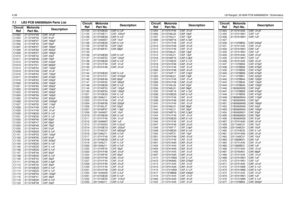 Page 3704-58LB Range3, 25-60W PCB 8486908Z04 / Schematics7.1 LB3 PCB 8485908z04 Parts List 
Circuit 
RefMotorola 
Par t No.DescriptionC1002
2113741F49
CAP, .01uF
C1003 2113740F50 CAP, 91pF
C1004
2113740F57
CAP, 180pF
C1006 2113740F45 CAP, 56pF
C1007
2113740F57
CAP, 180pF
C1008 2113740F69 CAP, 560pF
C1009
2113740F57
CAP, 180pF
C1010 2113740F42 CAP, 43pF
C1011
2113740F48
CAP, 75pF
C1012 2113740F60 CAP, 240pF
C1013
2113741F21
CAP, 680pF
C1014 2113740F54 CAP, 130pF
C1015
2113741F49
CAP, .01uF
C1016 2113740F54 CAP,...