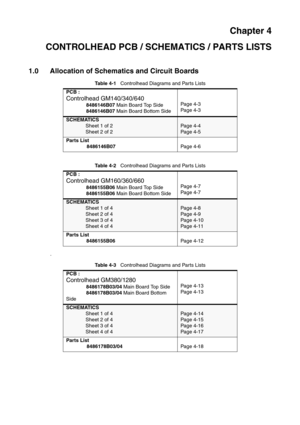 Page 75Chapter 4
CONTROLHEAD PCB / SCHEMATICS / PARTS LISTS
1.0 Allocation of Schematics and Circuit Boards
.Table 4-1   Controlhead Diagrams and Parts Lists
PCB :
Controlhead GM140/340/640
8486146B07 Main Board Top Side
8486146B07 Main Board Bottom SidePag e 4-3
Pag e 4-3
SCHEMATICS
Sheet 1 of 2
Sheet 2 of 2
Pag e 4-4
Pag e 4-5
Parts List
8486146B07Pag e 4-6
Table 4-2   Controlhead Diagrams and Parts Lists
PCB :
Controlhead GM160/360/660
8486155B06 Main Board Top Side
8486155B06 Main Board Bottom SidePag e...