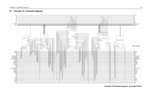 Page 77Controller T2 / Schematic Diagrams3-32.0 Controller T2 / Schematic Diagrams
FLT_A+
IGNITION_CONTROLINT_SWB+
IN_5V_RF_REG
ON_OFF_CONTROLPASUPVLTGRESET
VSTBY
TX_AUD_RTN TX_AUD_SNDUART_RX UART_TX
URX_SND VS_AUDSEL VS_GAINSELVS_INT VS_MIC
VS_RAC
SUPPLY_VOLTAGE
5VD9V3
BATTERY_VOLTAGE
DC_POWER_ON EMERGENCY_CONTROLEXT_SWB+NOISE_BLNKRON_OFF_CONTROL
OPT_PTT
PASUPVLTG
PA_PWR_SETRDY
RESET
RSSI RX_ADAPT
RX_AUD_RTN RX_FLAT_FILTERED_AUDIO SCI_TX
SPI(0:10)SPKR+ SPKR-TEMPSENSE
GP2_OUT_ACC4
GP3_IN_ACC6
GP4_IN_OUT_ACC8...
