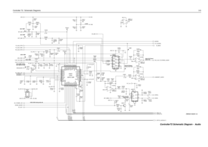 Page 79Controller T2 / Schematic Diagrams3-5
SYN
F1200CLK GP2_OUT
CSX
DATA LSIO VOX
SQ_DET
HSIO CH_ACT
R0251
47K
0.1uFC0262
C026182pFNU C0204
0.1uF
C0235 C0231
.022uF 4.7uFC0251
0.1uF
NU
R02751000pFC0276
510K 10uF C0212
R0206
10K
24K
2R0273 NU 0.22uFC0224
100pF
C0233R0208
0.1uF2.2K
C0222100pF C0243 2200pFC0203
NU
R0262
100K 0.1uF C02277 4
11
6MC3403 U0211-2 6
5
R0276
15K MC3403 2
31 4
11U0211-1 24K R0221
R0269
470 NU 0.1uF C0265
0.1uFC0266
4Q0271
INV9M_SS8NINV14
OUT1
OUT2
6 3
RR
VCC7
U0271GND125
GND2
.033uF...