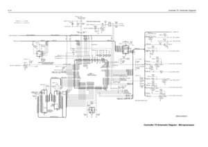 Page 883-14Controller T5 / Schematic Diagrams
HSIO
GP4_IN
ON_OFF_SENSE
GP8_OUT
CHACT
HC138_A1
HSIO
GP7_IN
CLK
GP5_IN
32kx8bitOPT_CS
LVZIF_CS
16Kx8bit
GP4_OUT
GP7_OUT (EXT_BD_PTT & DATA_PTT)EE_CS
HC138_A0
GP3_IN
GP8_IN
512kx8bitRAMGP6_IN GP6_IN
MISO
EXP2_CS
GP4_OUT
GP7_OUTHC138_A2GP1_IN
GP8_OUT
SQ_DET
HC138_A1
H/W-Version & Memory size
FLASH ROM
SYN
HC138_A2GP2_OUT
LSIOMICROPROCESSOR
DATAMISO
F1200
GP4_IN EEPROM
DATA
EE_CS
VS_CS
EXP1_CS
GP1_IN
CLK CSX
GP5_IN GP4_OUT GP7_OUTGP3_IN
GP8_INPE6
VOX LSIO...