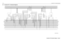 Page 923-18Controller T6/7 / Schematic Diagrams4.0 Controller T6/7 / Schematic Diagrams
T2 0102727B24  MPT
T2 0102727B27 SEL5/MDC T3 0102727B38
T3 0102727B42 MPT
T3 0102727B44 P2 0102726B64P2 0102726B66P3 0102726B71
P3 0102726B70
P3 0102726B69P1 0102726B35 P2 0102726B67
P1 0102726B31
P7 0102727B16  SELV/MDC P7 0102727B15  MPT
T4 0102727B50 T4 0102727B49
T4 0102727B51  MPT
T4 0102727B52  SELV/MDCT4 0102727B54 SEL5/MDC T4 0102727B53 MPTT4 0102727B55 P5 0102726B92
P6 0102727B04  SELV/MDC P6 0102727B03  MPTP1...