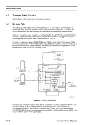 Page 40Transmit Audio Circuits
3.1-10Introduction/Theory of Operation
4.0 Transmit Audio Circuits
Refer to Figure 3-1 for reference for the following sections.
4.1 Mic Input Path 
The radio supports two distinct microphone paths known as internal (from Control Head) and 
external mic (from accessory connector J0400-2) and an auxiliary path (FLAT TX AUDIO). The 
microphones used for the radio require a DC biasing voltage provided by a resistive network.
These two microphone audio inputs are connected together...