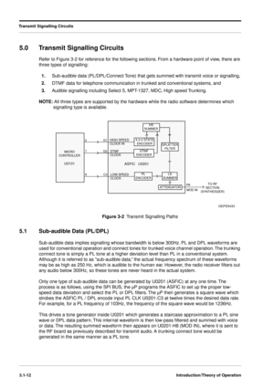 Page 42Transmit Signalling Circuits
3.1-12Introduction/Theory of Operation
5.0 Transmit Signalling Circuits
Refer to Figure 3-2 for reference for the following sections. From a hardware point of view, there are 
three types of signalling:
1.Sub-audible data (PL/DPL/Connect Tone) that gets summed with transmit voice or signalling,
2.DTMF data for telephone communication in trunked and conventional systems, and
3.Audible signalling including Select 5, MPT-1327, MDC, High speed Trunking.
NOTE: All three types are...