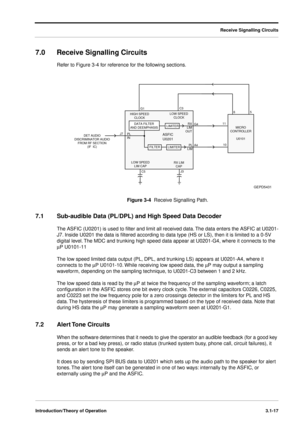 Page 47Receive Signalling Circuits
Introduction/Theory of Operation3.1-17
7.0 Receive Signalling Circuits
Refer to Figure 3-4 for reference for the following sections.
Figure 3-4  Receive Signalling Path.
7.1 Sub-audible Data (PL/DPL) and High Speed Data Decoder
The ASFIC (U0201) is used to ﬁlter and limit all received data. The data enters the ASFIC at U0201-
J7. Inside U0201 the data is ﬁltered according to data type (HS or LS), then it is limited to a 0-5V 
digital level. The MDC and trunking high speed data...