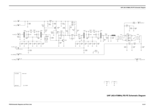 Page 25 
UHF (403-470MHz) RX-FE Schematic Diagram
PCB/Schematic Diagrams and Parts Lists3.2-21
 
UHF (403-470MHz) RX-FE Schematic Diagram
GEPD 5407C5317
36pF
C5316
36pF D5305 D530412pFC5314
1.8pF C5313
36pF C5315 330 R5302
C5307
.0033uF.0033uF
C5311
.001uF C5312 330pF C5310
9V3
270R5308
68 R5307 270
100pFC5309R5306 9V3
L5302
470nH
10K R5305
FE_CNTL_VLTGQ5301 R5303 PA_RX
5V_STAB2.7K
2 3
1.001uF C5308 D5303
R5301
36pF 100KC5306
.001uF 1.8pF C5326
.001uF C5320 C5319 43pF 9V3_2_3
C5300150nH L5402
5V_STAB_2_OUT...