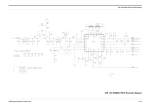 Page 27 
UHF (403-470MHz) RX-IF Schematic Diagram
PCB/Schematic Diagrams and Parts Lists3.2-23
 
UHF (403-470MHz) RX-IF Schematic Diagram 