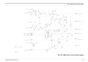 Page 29 
VHF (136-174MHz) Power Control Schematic Diagram
PCB/Schematic Diagrams and Parts Lists3.2-25
 
VHF (136-174MHz) Power Control Schematic Diagram
(CNTL) (CNTL)
(SV)
(CNTL)(CNTL)(PA)
GEPD 5578(PA)
(CNTL)(PA)
(CNTL)
VHF PWR CNTL(CNTL)(SV)
(PA)(PA)
(FE) 9V3
X VAG_7
PWR_DETECT_7
9V3_7
FE_CNTL_VLTG_7 SPI_CLCK_SRC
DAC_CE_7 SPI_CLCK_SRC_7
FE_CNTL_VLTG DAC_CE22K R0714
3.3KR0713
Q0732
52
1 3
4
NU FMC2A
68KR0718
R0715
22K
560KR0716
.100uF C0714C0716PWR_CNTL PWR_CNTL_7
.0033uF 100pF C0713 R0712
330
100pF C0722
NU...