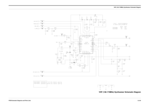 Page 33 
VHF (136-174MHz) Synthesizer Schematic Diagram
PCB/Schematic Diagrams and Parts Lists3.2-29
 
VHF (136-174MHz) Synthesizer Schematic Diagram 