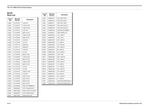 Page 38 
VHF (136-174MHz) RX-FE Schematic Diagram
3.2-34PCB/Schematic Diagrams and Parts Lists
 
RX-FE 
Parts List 
Circuit
 RefMotorola
Part No.Description 
C33002113741F373.3nF 50V
C33012113740F194.7pF 5% 50V
C33022113740F247.5pF 5% 50V
C33032113741F373.3nF 50V
C33042113740F4556pF 5% 50V
C33052113740F51100pF 5% 50V
C33062113740F3933pF 5% 50V
C33072113741F373.3nF 50V 
C33082113741F251nF 50V 
C33092113741F13330pF 50V
C33102113741F13330pF 50V
C33112113741F373.3nF 50V
C33122113741F251nF 50V
C33132113740F4556pF 5%...