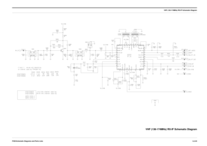 Page 39 
VHF (136-174MHz) RX-IF Schematic Diagram
PCB/Schematic Diagrams and Parts Lists3.2-35
 
VHF (136-174MHz) RX-IF Schematic Diagram 