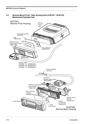 Page 40GM1200E Accessory Diagrams
3-12Accessories
2.6Remote Mount Front / Rear Housing Kits GLN7331 / GLN7332
Mechanical Exploded View
Remote
mount
radio
Remote cable Remote Controlhead 
back housing Front housing PCB
Gasket for
Remote cable s
oFlex connector
Flex connector
interface
Gasket
Remote mount
Radio front housing Pad
Remote Front Housing
External spe
connector 
GLN7333
HKN6097  3m (3005825X02)
HKN6098  5m (3005825X01)
HKN6099  7m (3005825X03) 3205789W01 1586010B01 7586011B01
0902636Y01
8402680Y02...