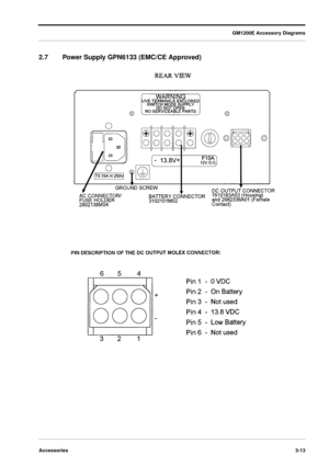 Page 41GM1200E Accessory Diagrams
Accessories3-13
2.7Power Supply GPN6133 (EMC/CE Approved) 