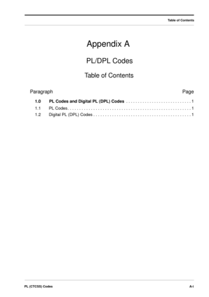 Page 55PL (CTCSS) CodesA-i
Appendix A
Table of Contents
Table of Contents
PL/DPL Codes
ParagraphPage
1.0PL Codes and Digital PL (DPL) Codes . . . . . . . . . . . . . . . . . . . . . . . . . . . .1
1.1PL Codes. . . . . . . . . . . . . . . . . . . . . . . . . . . . . . . . . . . . . . . . . . . . . . . . . . . . .1
1.2Digital PL (DPL) Codes. . . . . . . . . . . . . . . . . . . . . . . . . . . . . . . . . . . . . . . . . .1 